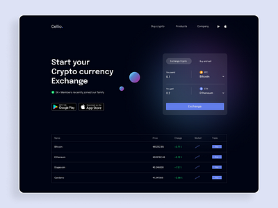 Cellio Crypto Exchange Concept Design