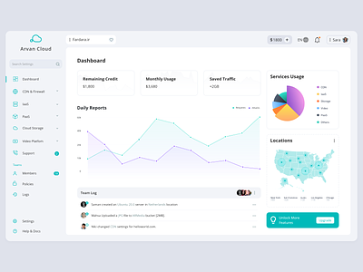 Arvan Cloud Dashboard