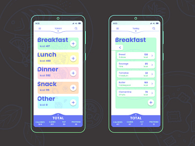 Counting calories and nutritional values - app idea