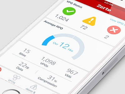 Zerto Monitoring App design gui