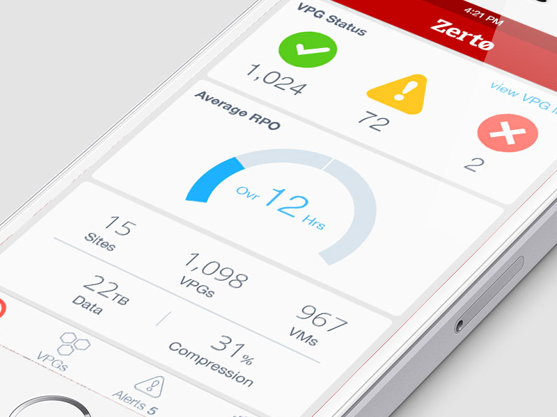 Zerto Monitoring App design gui