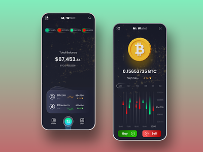 My wallet app design concept By Toyoflow