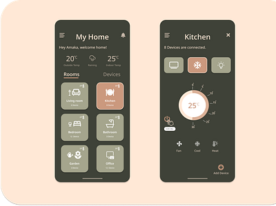 Daily UI #021 - Home Monitoring Dashboard design figma illustration mobile app typography ui vector