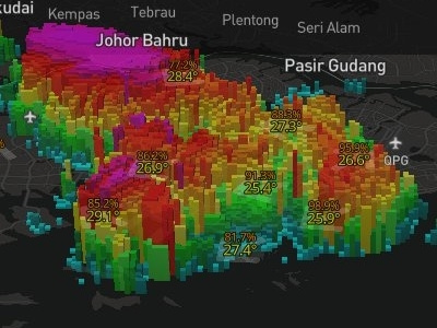 Rain area radar in 3D