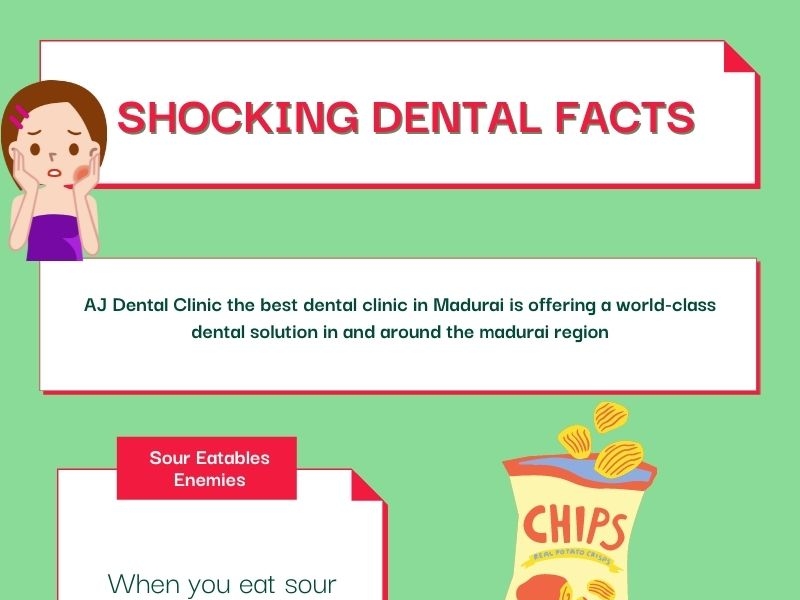 Shocking Dental Facts Dental Clinic In Madurai By Ajdental Clinic On Dribbble