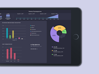 Sitis iPad app