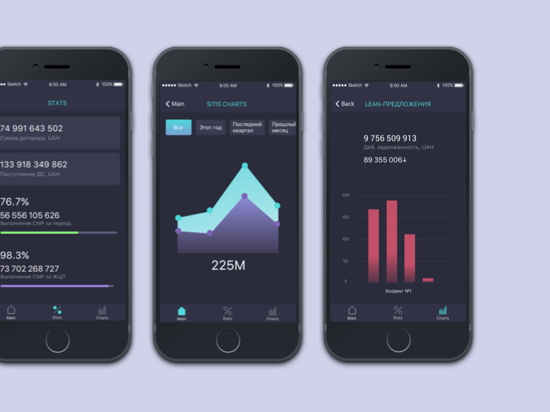 Sitis iOS app by Lisa Burdeniuk on Dribbble