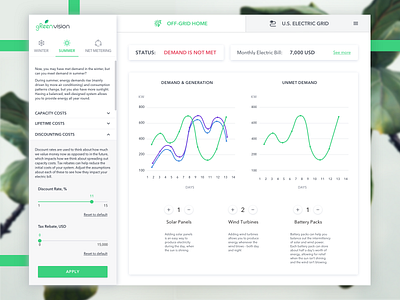 GreenVision Platform