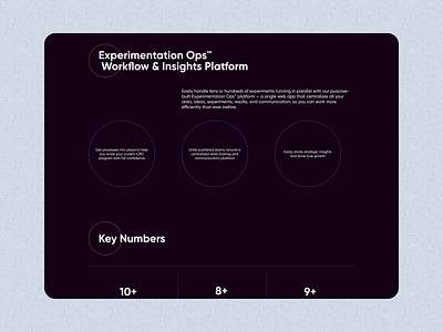 CRO software website design app corporate website design ecommerce framer graphic design landing page product design product designer ui ui designer ux designer web app webflow website website design website development