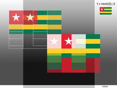 Start Flag Ratio Study