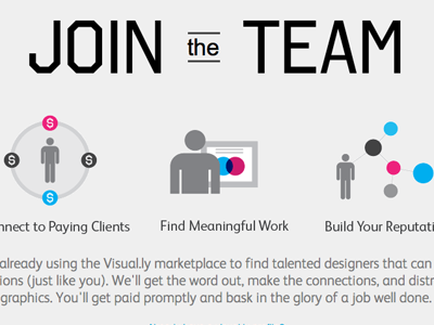 JOIN the TEAM community infographics marketplace visual.ly website