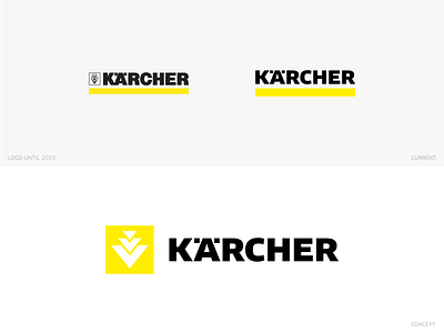 Kärcher redesign concept branding concept golden ratio kärcher logo logoconcept logomark mark minimal rebranding redesign redesign concept symbol