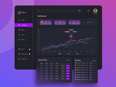 Crypto Dashboard