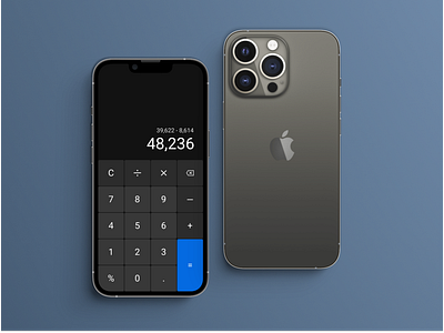 Daily UI Challenge #004 - Calculator