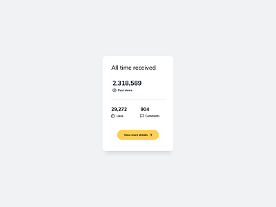 Stats UI Design analytics daily ui dailyui ildiesign statistics stats stats ui stats ui pattern ui ui design ui pattern ux ux design