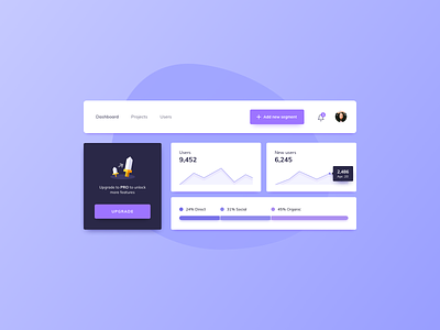 Dashboard Components UI Design