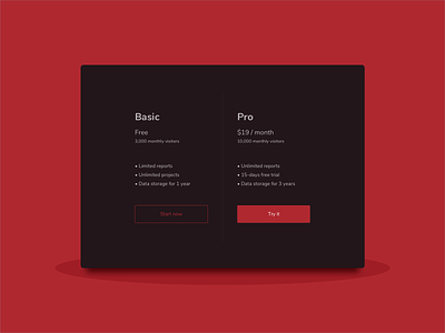 Day 1108 Pricing Card UI Design