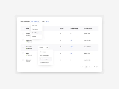 Table UI Design dropdown dropdown design dropdown ui pagination table table design table ui table ui design