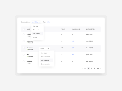 Table UI Design dropdown dropdown design dropdown ui pagination table table design table ui table ui design