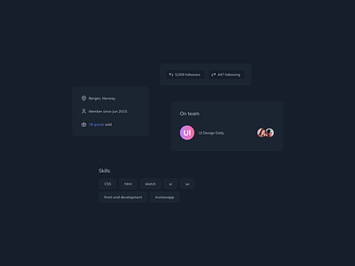 Profile Page UI Components