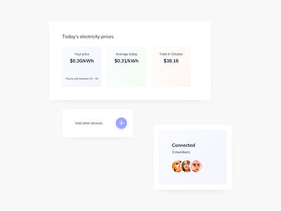 Dashboard UI Component Design card card design card ui components dashboard dashboard ui ildiesign ui ui components ui design ui design daily ui kit ux ux design