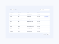 Dribbble - Day 1226 Table UI Design.png by Ildiko Gaspar