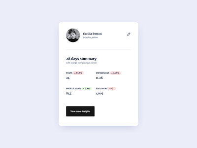 Stats Card UI Design