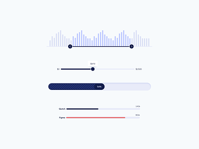 Slider UI Design component design ildiesign progress bar progress bar design slider slider design sliders ui component ui pattern ui practice