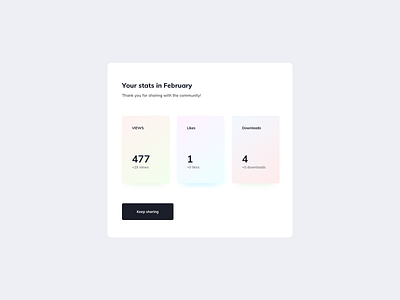 Stats UI Design free design free ui gradient design ildiesign statistics statistics card statistics ui stats stats ui ui ui components design ui design ui design daily ui pattern ux ux design