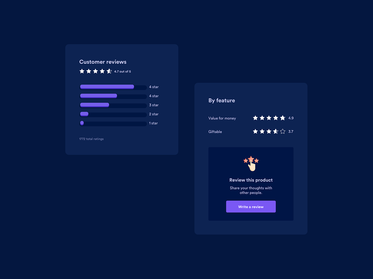 Rating Cards UI Design by Ildiko Gaspar on Dribbble