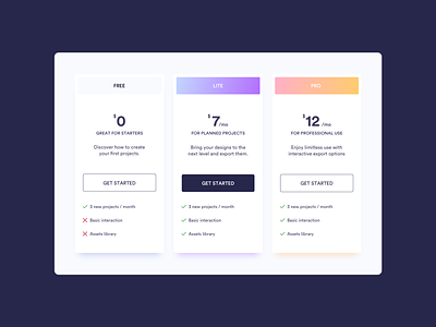 Pricing Cards UI Design