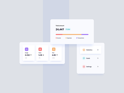 Dashboard UI Components dashboard dashboard components dashboard ui dashboard ui components ui component ui design ui design daily uiux ux