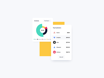 Cards UI Design card design card ui list ui list ui design pie chart pie chart design pie chart ui statistics ui stats design stats ui component ui ui components ui design ui omponent design ux ux design