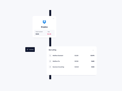 UI Components Design