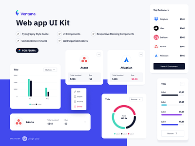 Web app UI Kit for Figma analytics card ui chart ui dashboard ui donut chart figma ui kit pie chart statistics stats ui table ui ui components ui kit ui kit design web app web app ui