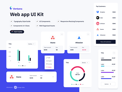 Web app UI Kit for Figma