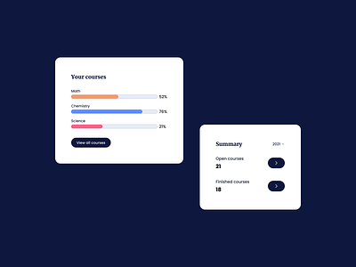 Statistics UI Design