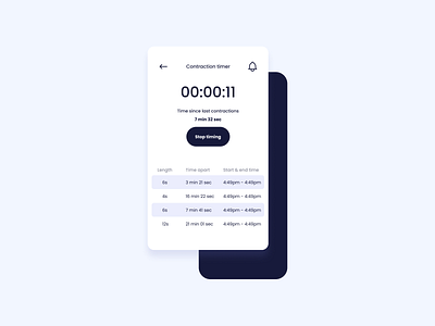 Contraction Timer UI Design contraction timer timer design timer ui timer ui component timer ui design ui ui component ui design ui design daily ux ux design