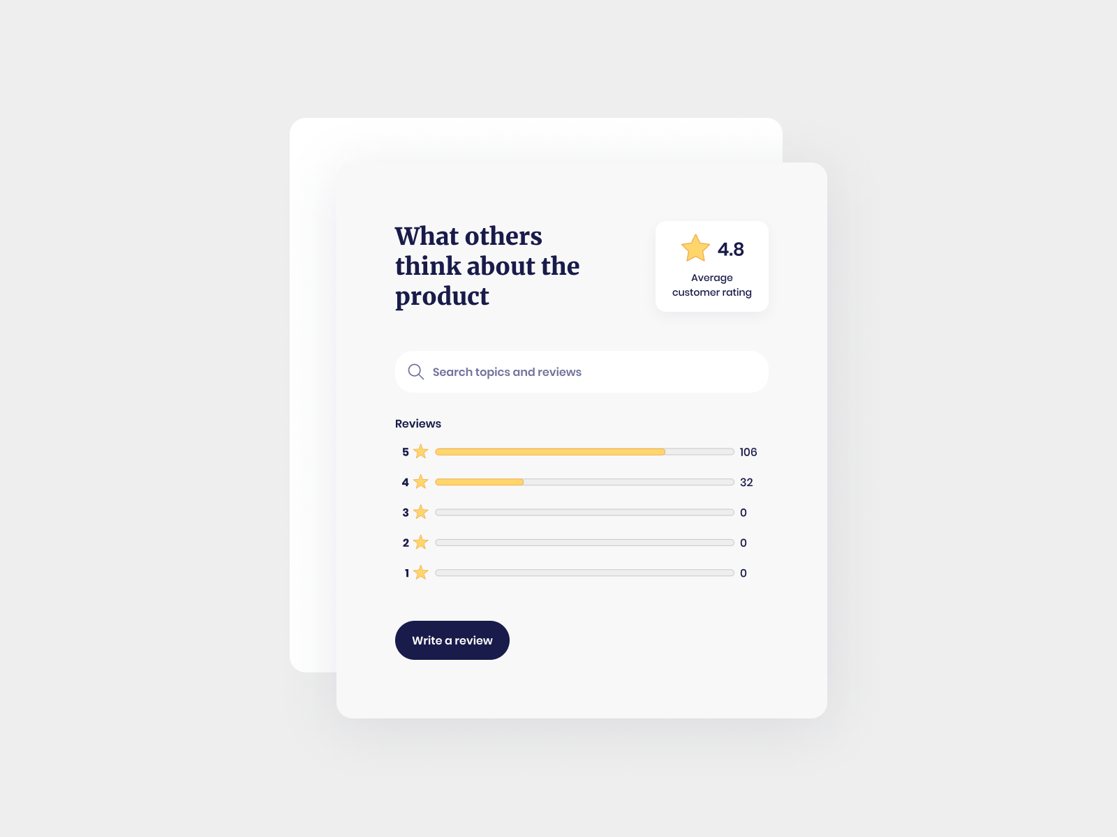 Reviews UI Design by Ildiko Gaspar on Dribbble