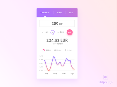 Currency Converter Ui Design currency currency app currency converter daily ui ildiesign interface ui