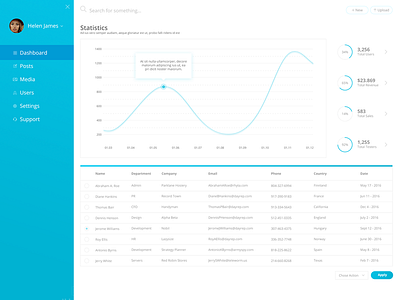 Admin Panel Ui Design admin admin panel daily ui dashboard ildiesign ildiko ignacz ui ui practice ux