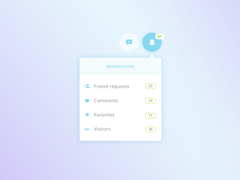 Notifications Ui Design By Ildiko Gaspar On Dribbble