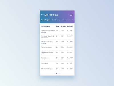 Projects Ui Design daily projects ui ui design ux ux design