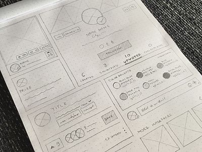 Uplabs.com Wireframe Study practice study ui uplabs ux wireframe