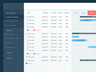 Gantt Chart Ui Design With Menu chart gantt gantt chart ildiesig ildiko ignacz management project project management ui ui design ux ux design