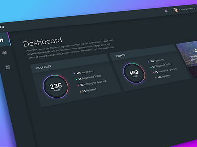 Dashboard UI Design dashboard event ildiesign ildiko ignacz ui ui design ux ux design