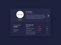 Tag Cloud Ui Design by Ildiko Ignacz - Dribbble