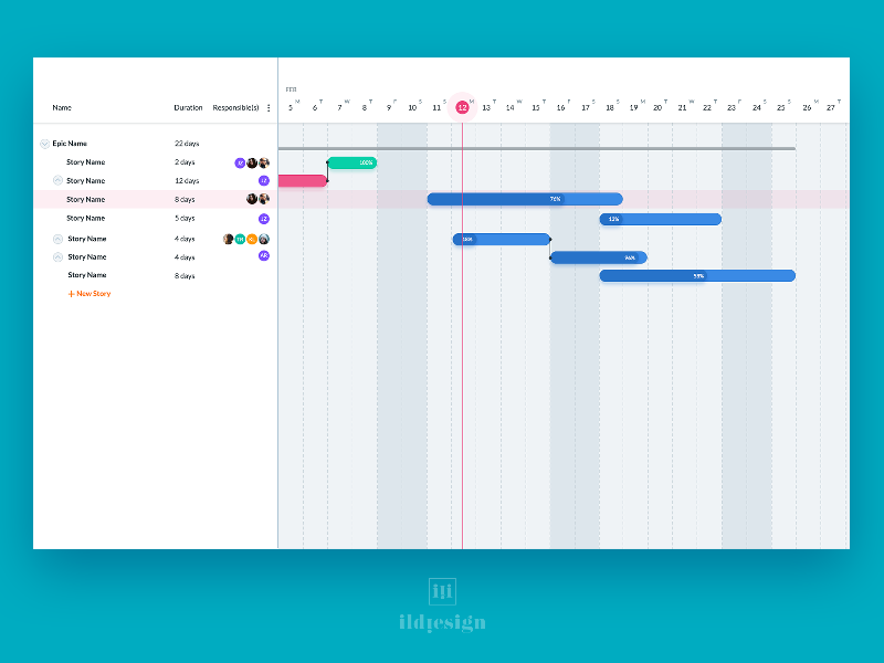 Gantt UI Design - wip by Ildiko Gaspar on Dribbble