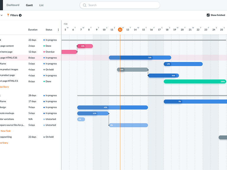 Gantt UI Design by Ildiko Gaspar on Dribbble