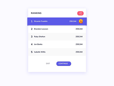 Ranking tournament by Diego Limonchy on Dribbble